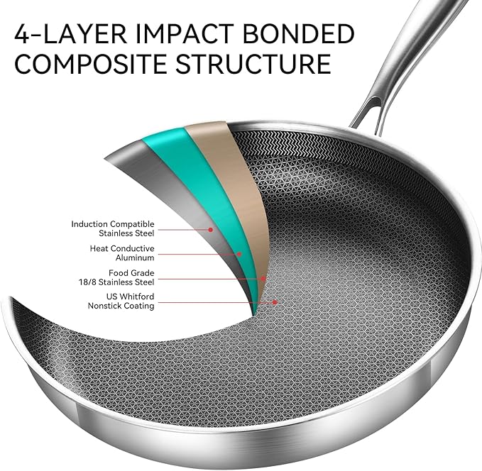 DELARLO Tri-Ply Stainless Steel Pan, 18/10 Frying Pan, Oven Safe Up to 600°F - Image 2