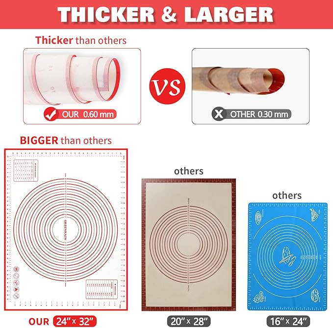 Silicone Pastry Mat Extra Thick Large Non Stick Baking Supplies Kitchen Counter - Image 4