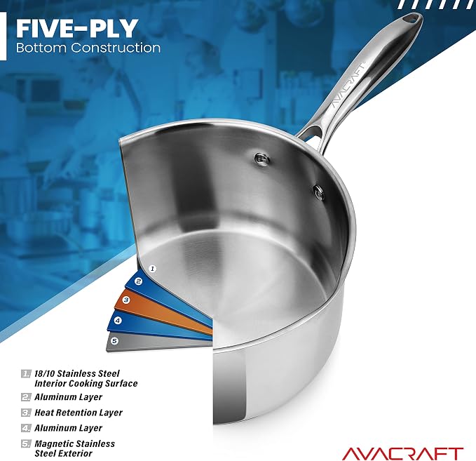 AVACRAFT Stainless Steel Saucepan - Image 2