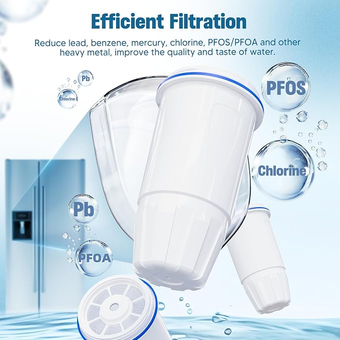 Upgraded Water Filter Replacement - Image 3