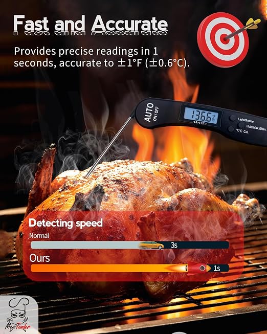 5 PCs Instant Read Meat Thermometer, 1.2s Fast Read, ±1°F Accuracy, -58°F to - Image 2