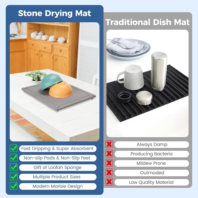 Zinovo 5pcs Stone Dish Drying Mats - Image 4