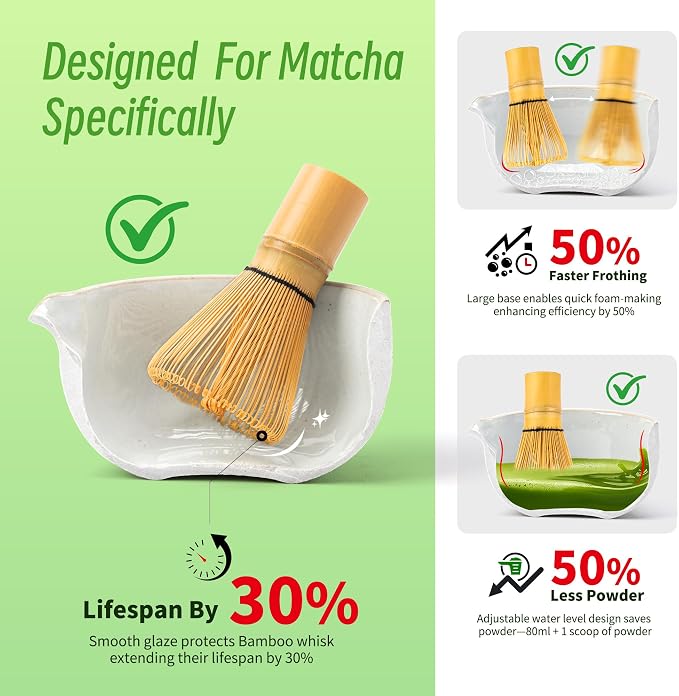 TEANAGOO Matcha Whisk Set, Matcha Kit - Image 3