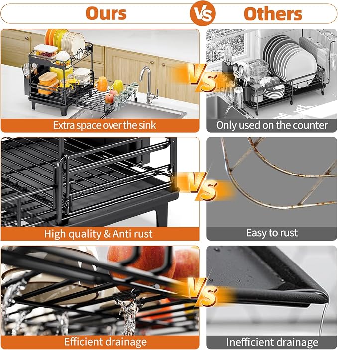 Urackify Dish Drying Rack - Image 6