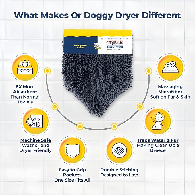 Muddy Mat Doggy Dryer, Highly Absorbent Microfiber Washable Dog Shammy Quick - Image 5