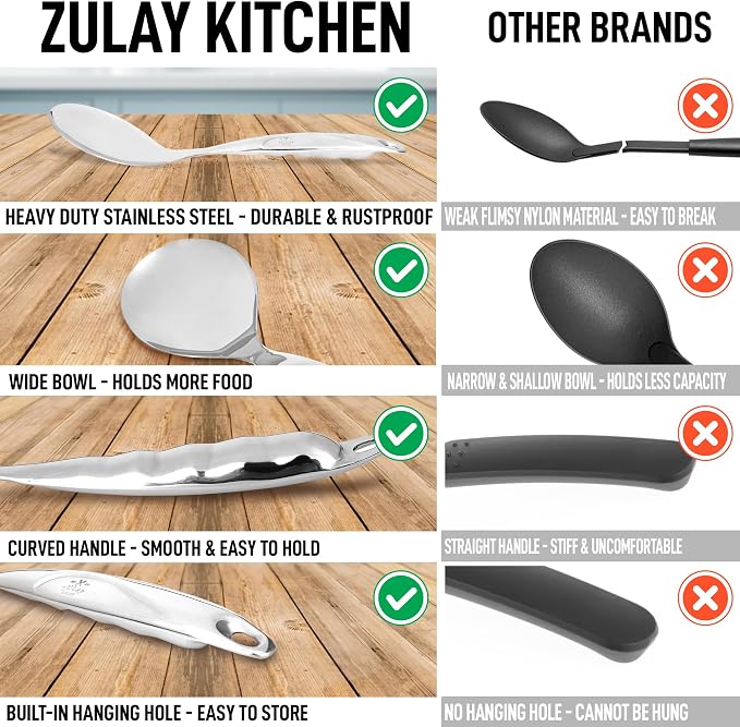 Zulay Kitchen Stainless Steel Serving Spoon - Image 7