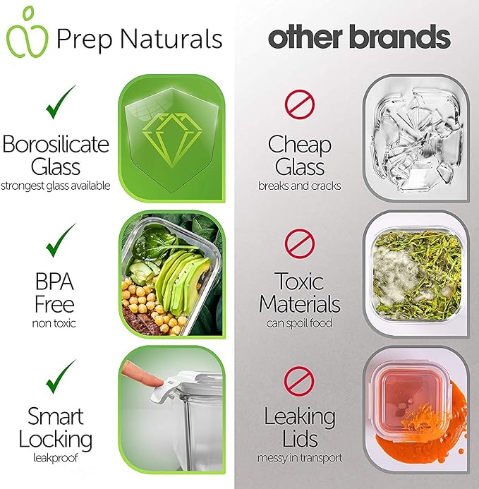 PrepNaturals 5 Pack 30 Oz Glass Meal Prep Containers - Image 5