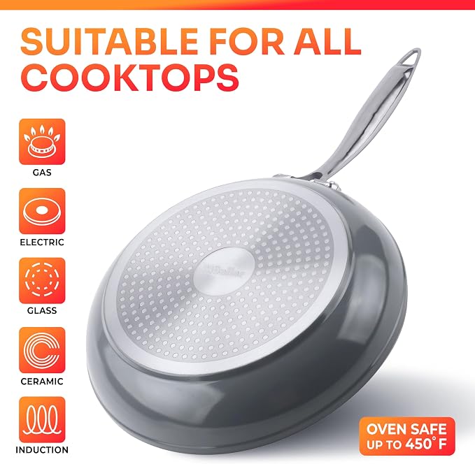 Mueller Frying Pan, Heavy Duty German Stone Coating Non Stick Frying Pans - Image 6