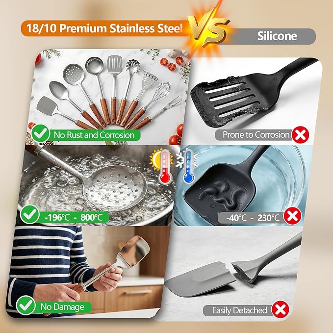 9PCS 18/8 Stainless Steel Kitchen Utensils Set, Heavy Duty Wooden Handle - Image 3