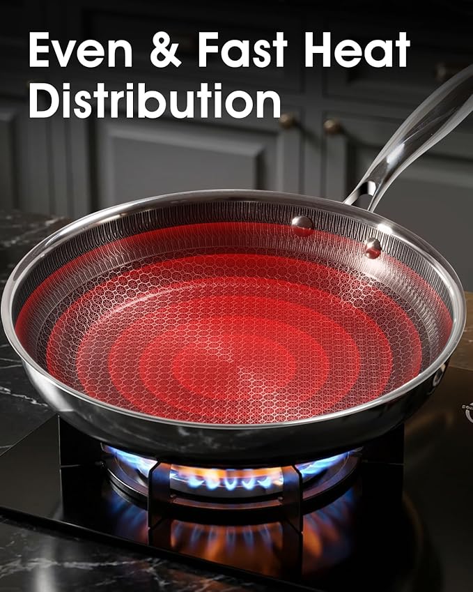 USELUCK Non Stick Frying Pans - Image 4