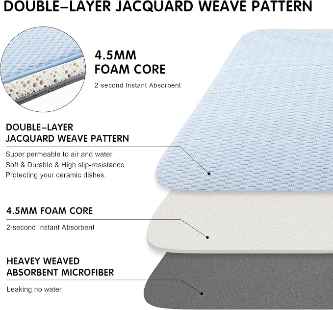 2-pack 24"x17" XL size microfiber dish drying mats - Image 4