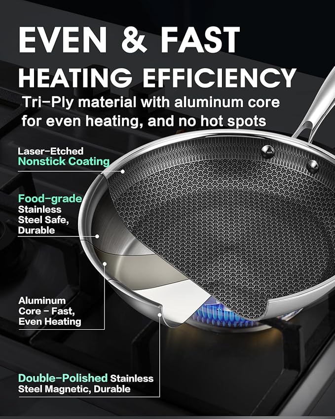 Non Stick Frying Pan 12 Inch - Image 3