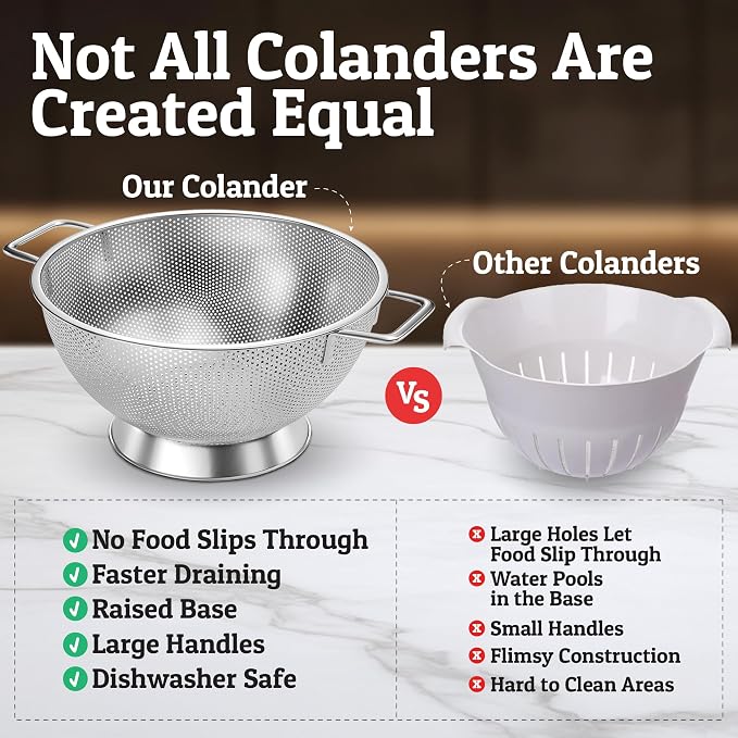 PriorityChef Premium 5Qrt Stainless Steel Colander - Image 6