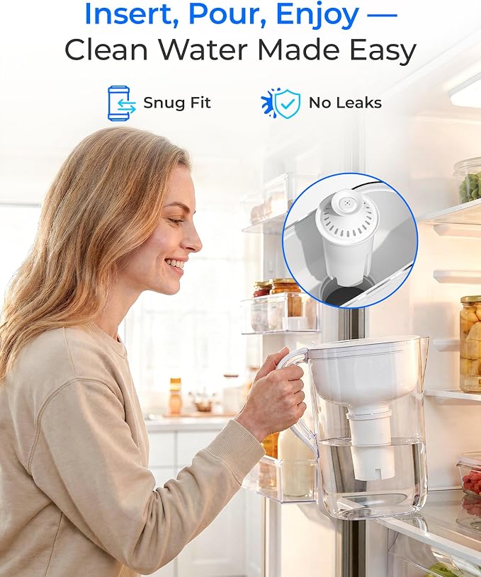 Waterdrop C06 Replacement for Brita® Filters, Dispensers, NSF Certified Pitcher - Image 9