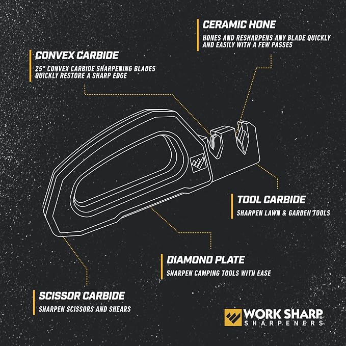 Work Sharp Handheld Pivot Pro Knife and Tool Sharpener - Image 3