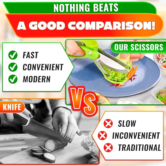 Salad Scissors for Chopped Salad – Multiblade Food Scissor Chopper - Image 6