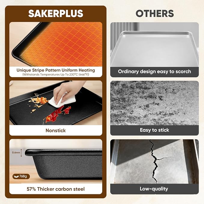Sakerplus Nonstick Baking Sheet Pan Set of 3, Heavy Duty Cookie Sheets - Image 5