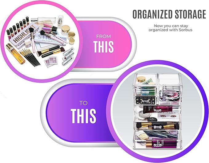 Sorbus Acrylic Makeup Organizer Set, 7-Drawer Vanity & Countertop Cosmetic - Image 4