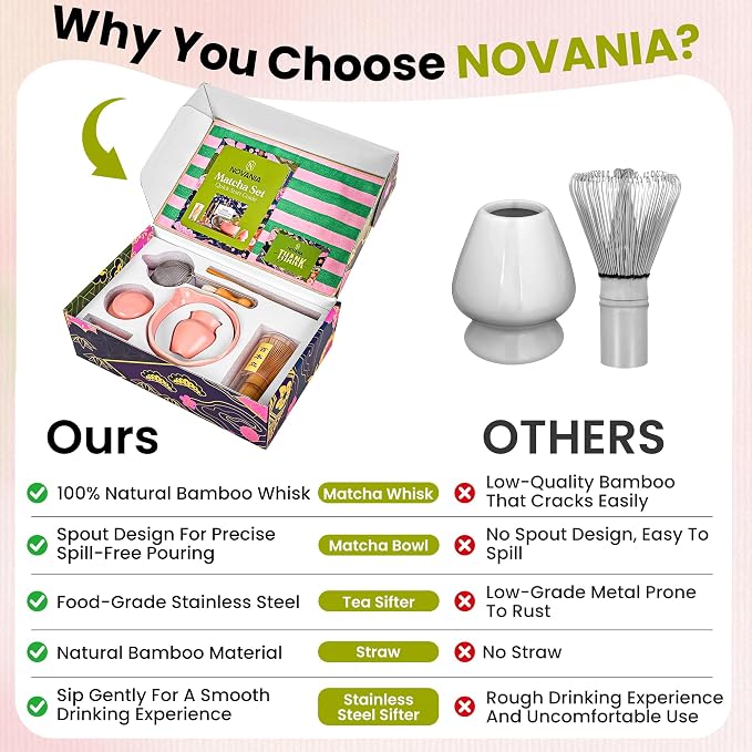 NOVANIA Pink Matcha Whisk Set - Image 5