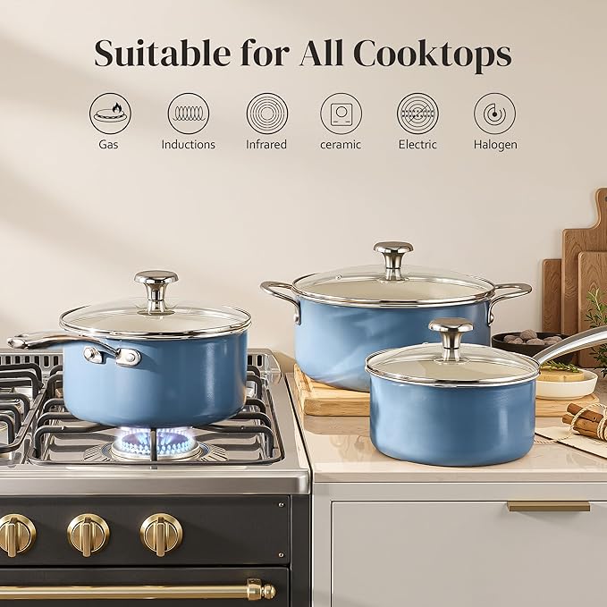 Redchef Non-stick Stock Pots Set 5QT, Sauce Pan - Image 3