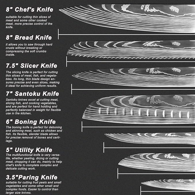 7-Piece Kitchen Knife Set with Magnetic Block - Image 3