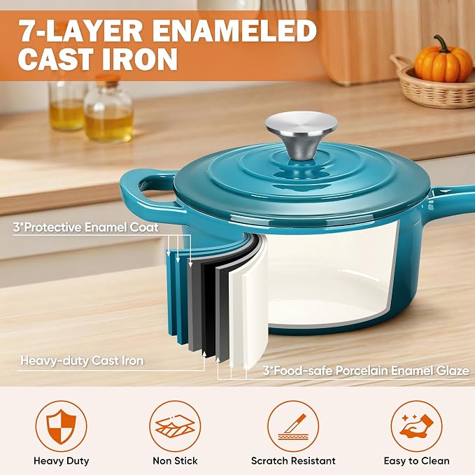 Homikit 1 QT & 2 QT Saucepan Set, Enameled Cast Iron Saucepan - Image 5