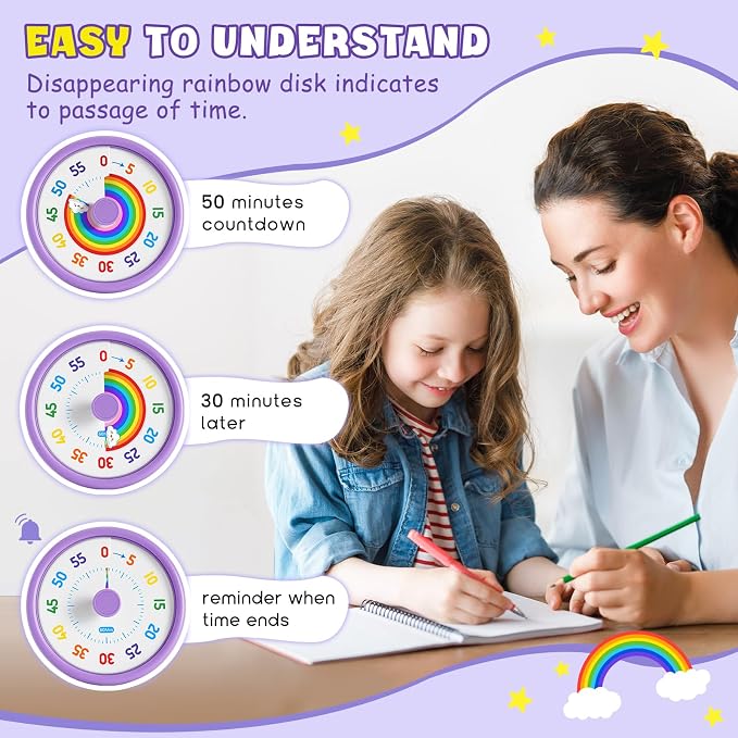 HIPPIH Visual Timer for Kids, 60 Minute Countdown Timers for Classroom Kitchen - Image 7