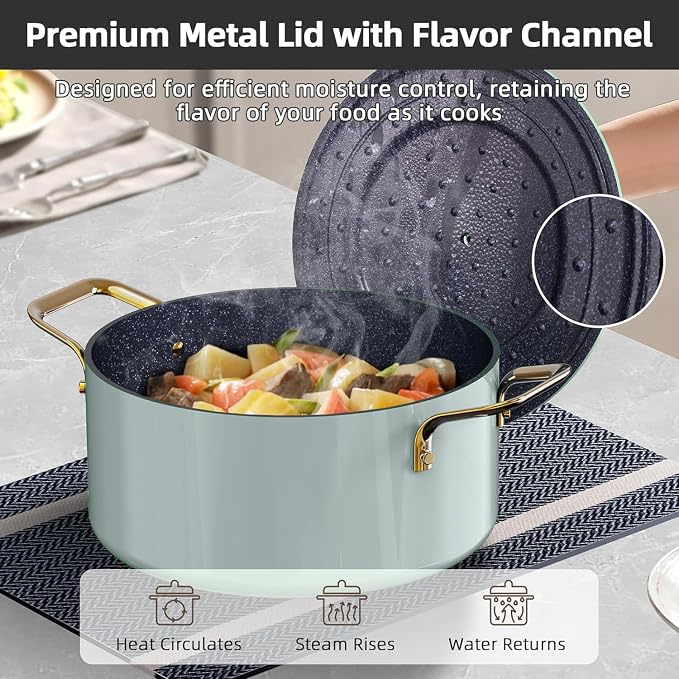 Nuwave Lux LE 13-Pc Cookware Set - Image 6