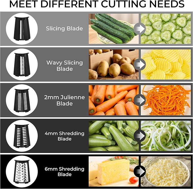 SUSTEAS Rotary Cheese Grater - Image 2