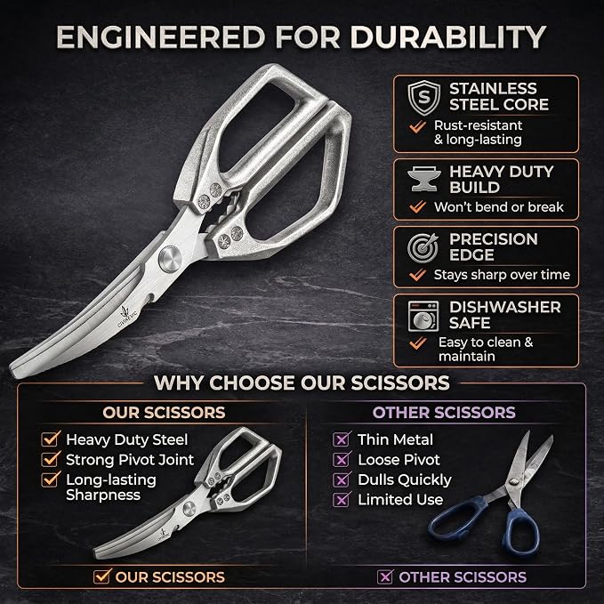 Heavy Duty Kitchen Shears for Bone Cutting, 2 Pack Ultra Sharp Poultry Scissors - Image 8
