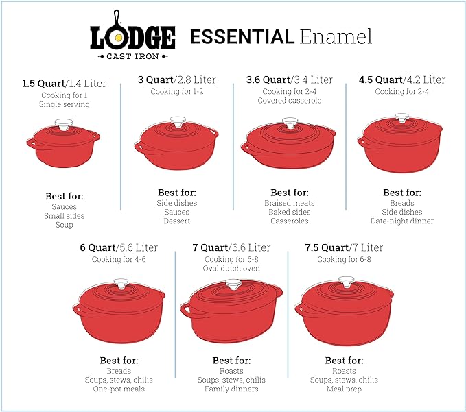 Lodge 3 Quart Enameled Cast Iron Dutch Oven - Image 8