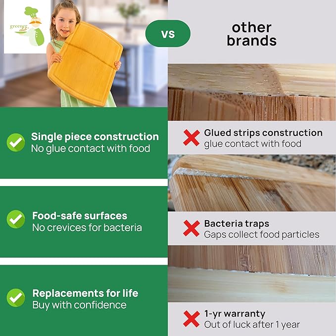 Greener Chef 20 Inch Bamboo Cutting Board Featuring Super-Sized Glue-Free - Image 3