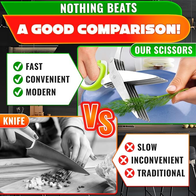 Herb Scissors with 5 Blades and Cover – Stainless Steel Herb Cutter with - Image 7