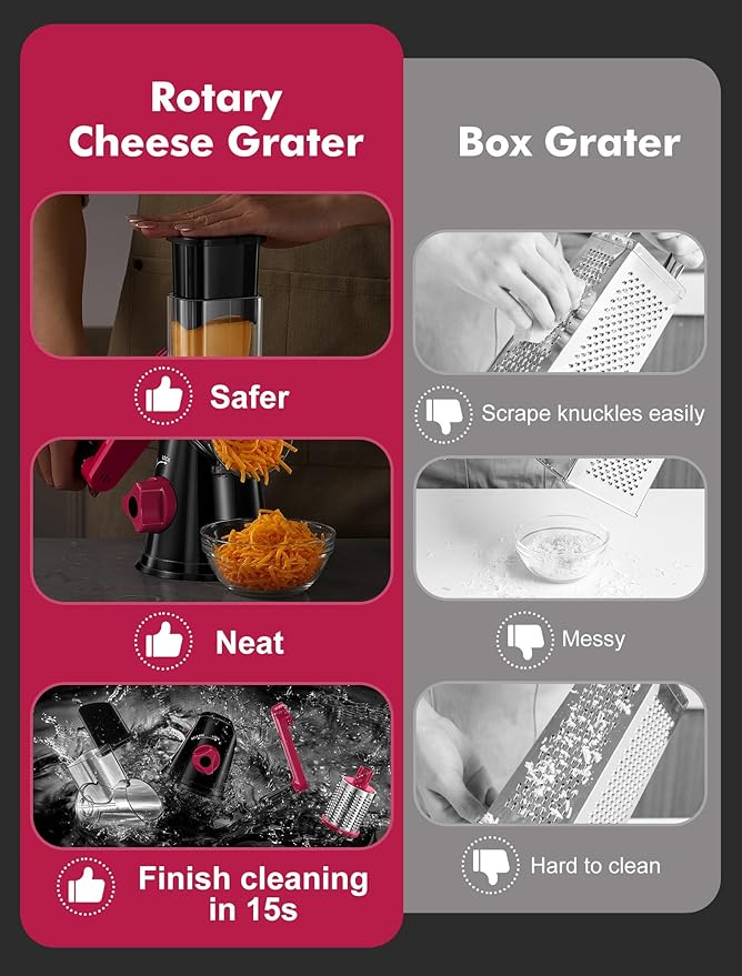 Cheese Grater Rotary, Rotary Grater - Image 5