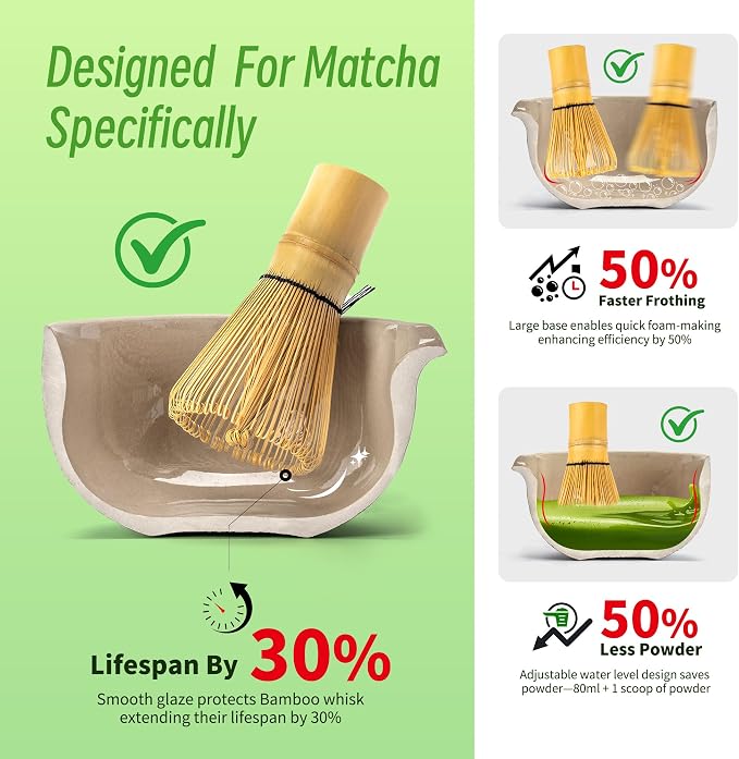 TEANAGOO Matcha Whisk Set Black, Matcha Kit - Image 3