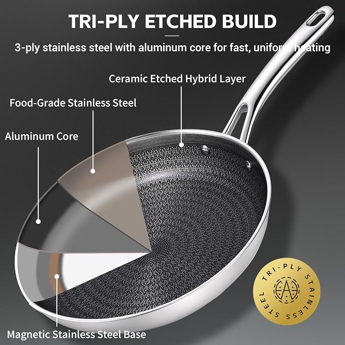 Ammeloo Hybrid Tri-Ply Stainless Steel Frying Pan Set, Non Stick Frying Pans - Image 4