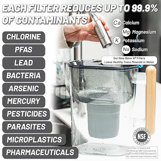 Epic Nano XP | Water Filter Pitchers - Image 3
