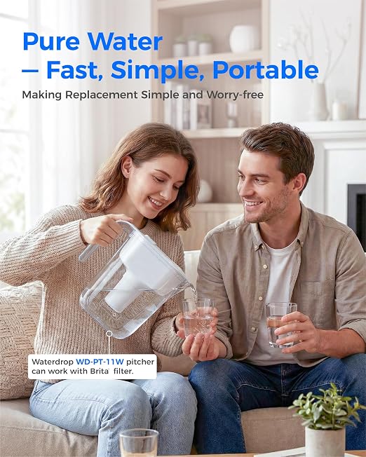Waterdrop PT-11W 7-Cup Water Filter Pitcher - Image 2