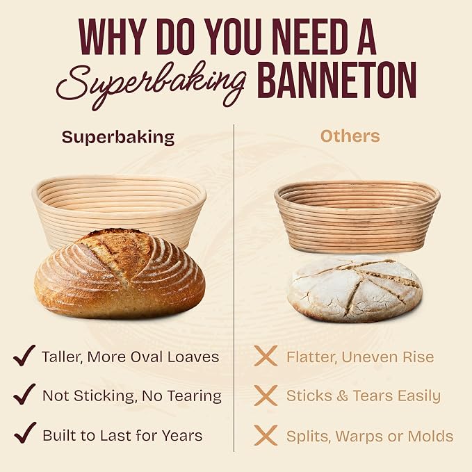 Superbaking 10" Oval Banneton Bread Proofing Basket – Sourdough Starter Kit - Image 4