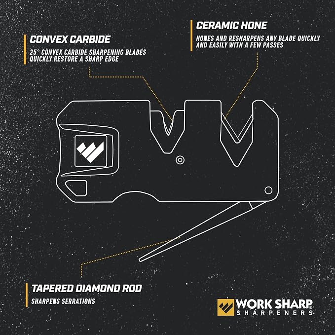 Work Sharp EDC Pivot Plus Knife Sharpener Black - Image 3