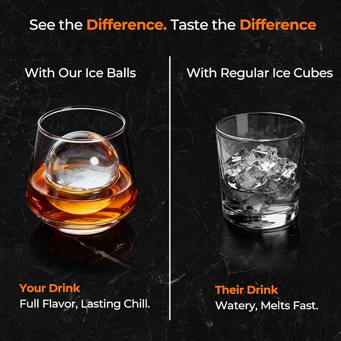 Easy Release Ice Ball Maker Mold, 4 Pack, 2.5 Inch Large Round Ice Cube Mold - Image 7