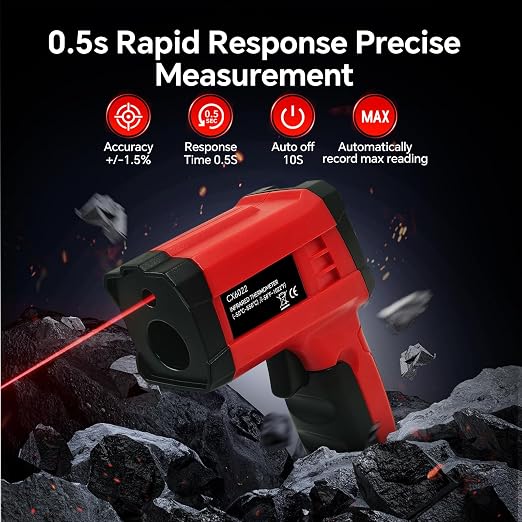 Digital Infrared Thermometer Gun - Image 2