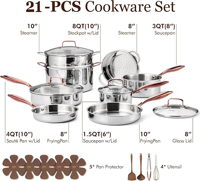 CAROTE 21pcs Tri-Ply Stainless Steel Cookware Set, Pots and Pans Set, Non Toxic - Image 2