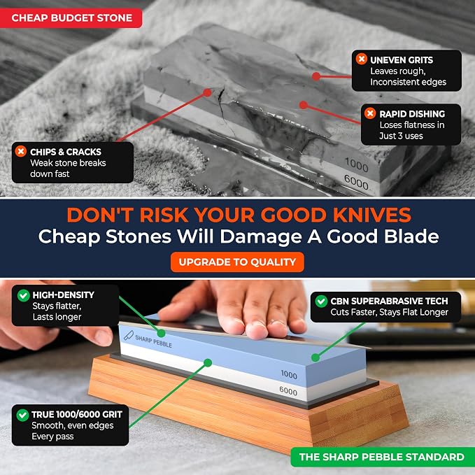 Sharp Pebble Premium Whetstone Knife Sharpening System – 1000/6000 Grit - Image 4