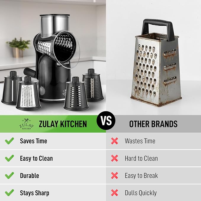 Zulay Kitchen Rotary Cheese Grater 5 Blade Cheese Shredder - Image 2