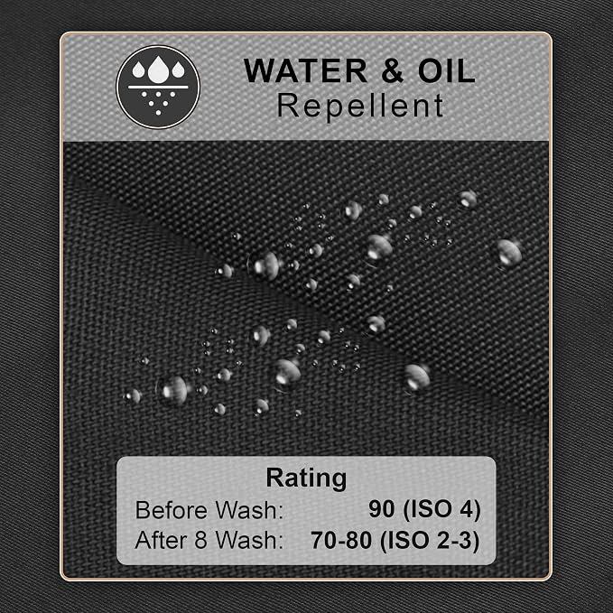 RUVANTI Work Aprons for Men, Oil & Water Repellent, PolyCotton Cross Back - Image 2