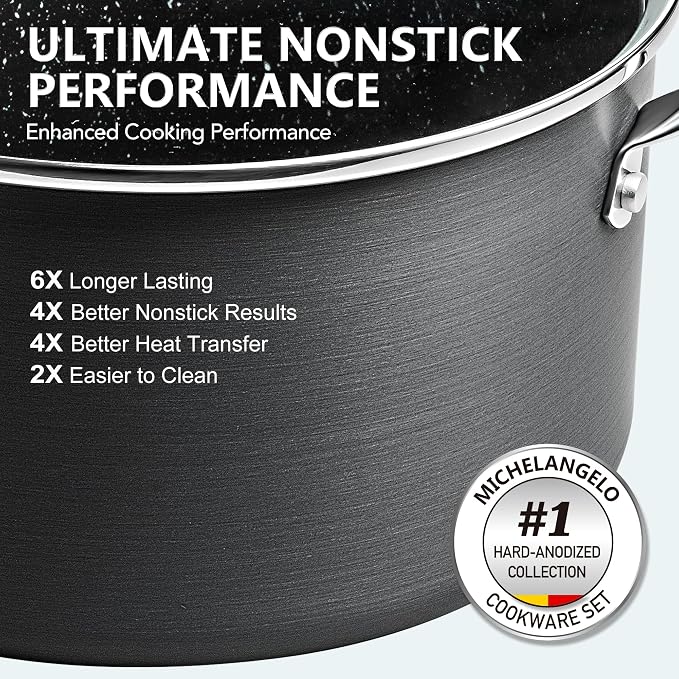 MICHELANGELO Hard Anodized Saucepan Set - Image 2