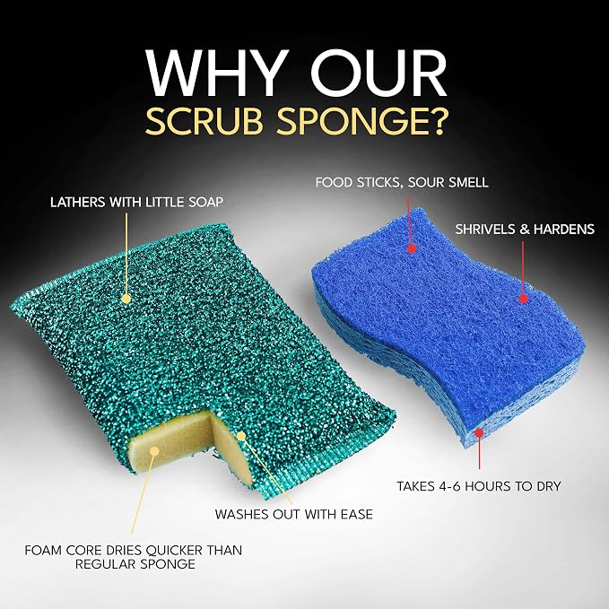 Dish Sponges for Kitchen Non-Scratch Scrub Sponges for Dishes, Stainless Steel - Image 8