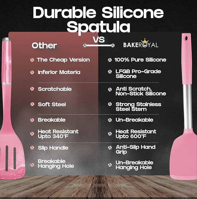 BakeRoyal Silicone Spatula Set - Image 5