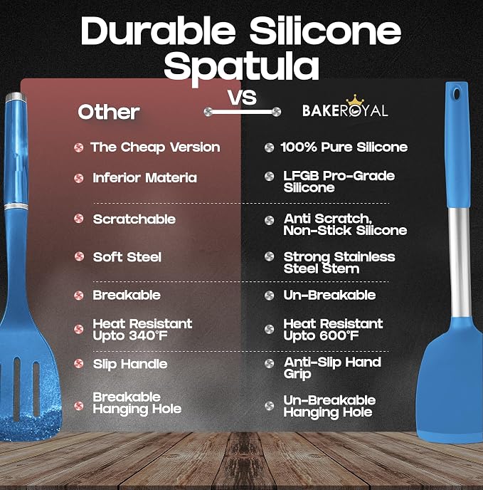 BakeRoyal Silicone Spatula Set - Image 5